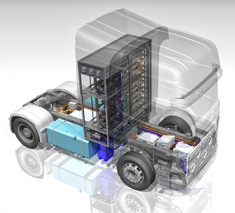 Truck Diagram